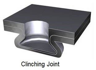 sheet metal joiner|permanent metal joining.